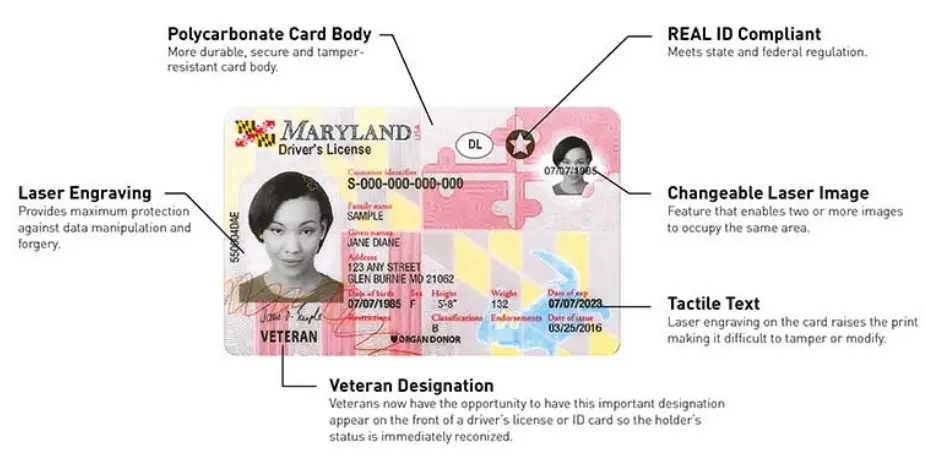 como-sacar-licencia-de-conducir-en-maryland