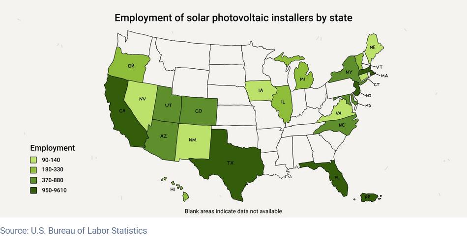 demanda de solar energia en USA